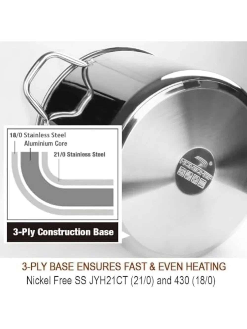 24 Quart Stainless Steel Stock Pot with Lid - Heavy Duty Induction Cookware